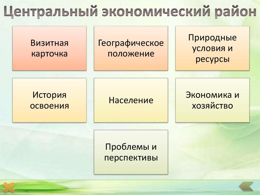 Центральный экономический район