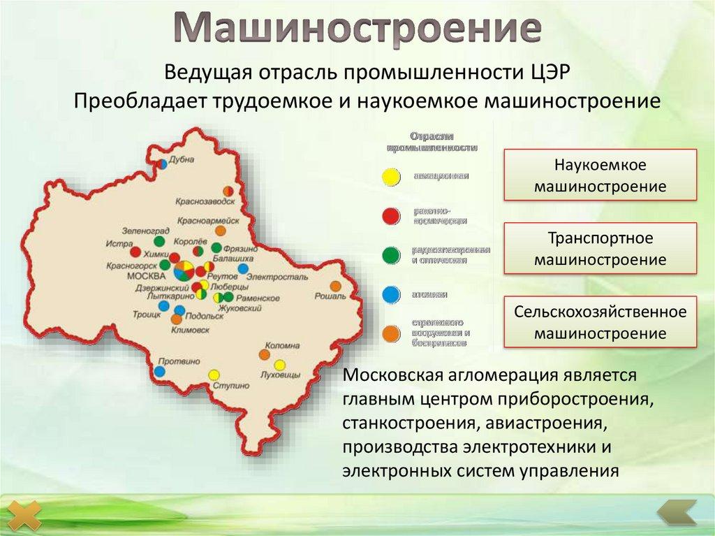 Машиностроение