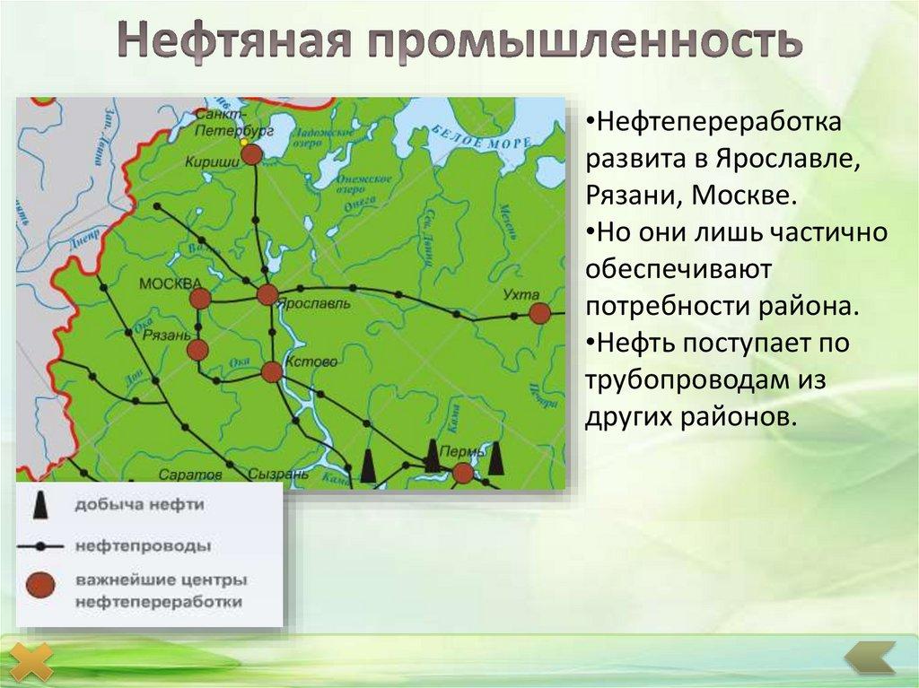 Нефтяная промышленность