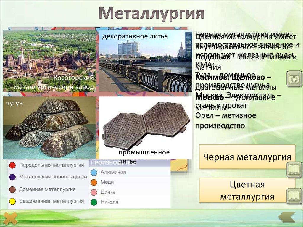 Металлургия