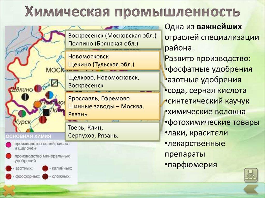 Химическая промышленность