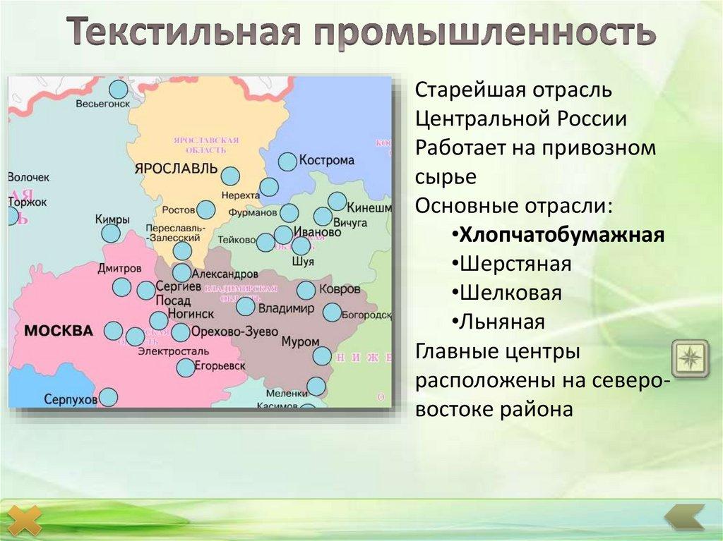 Текстильная промышленность