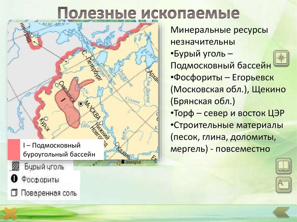 Полезные ископаемые