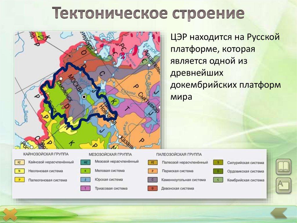 Тектоническое строение