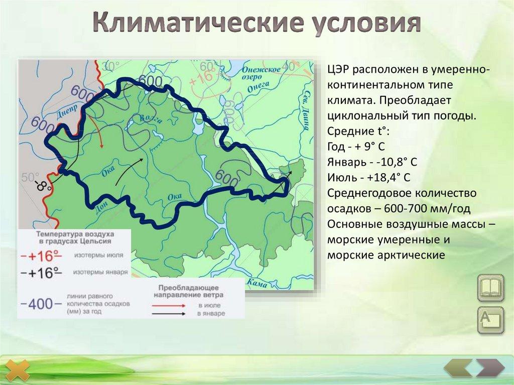 Климатические условия