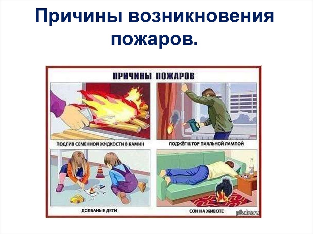 Причины возникновения пожаров.