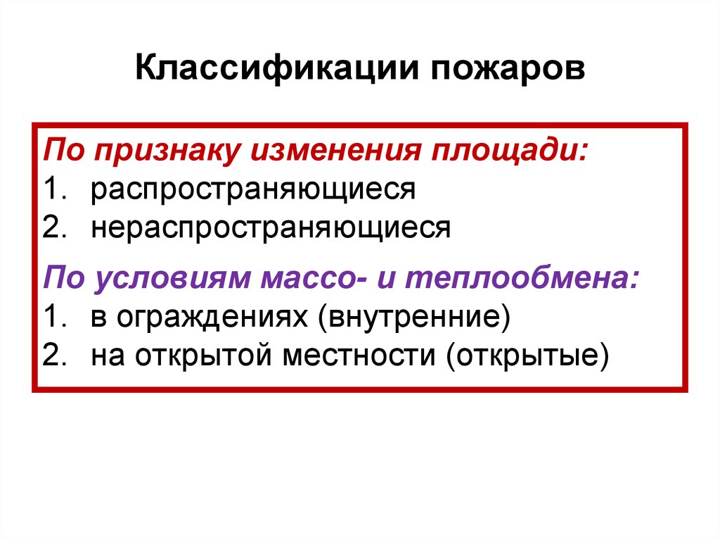 Классификации пожаров