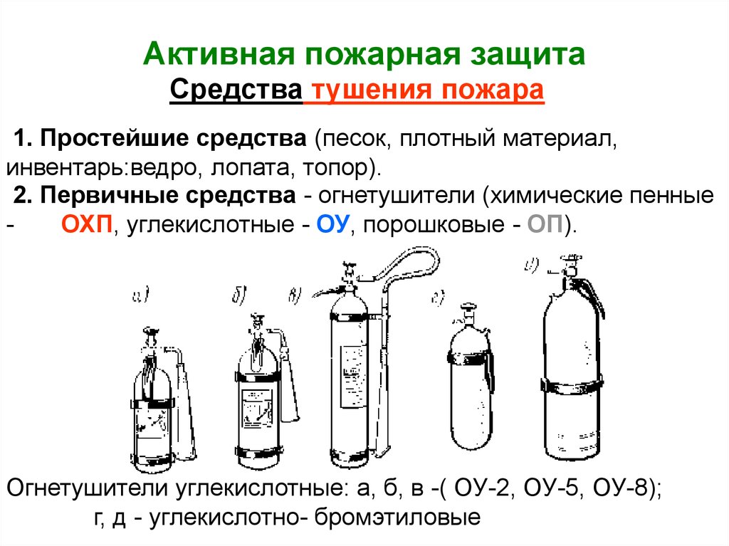 Активная пожарная защита