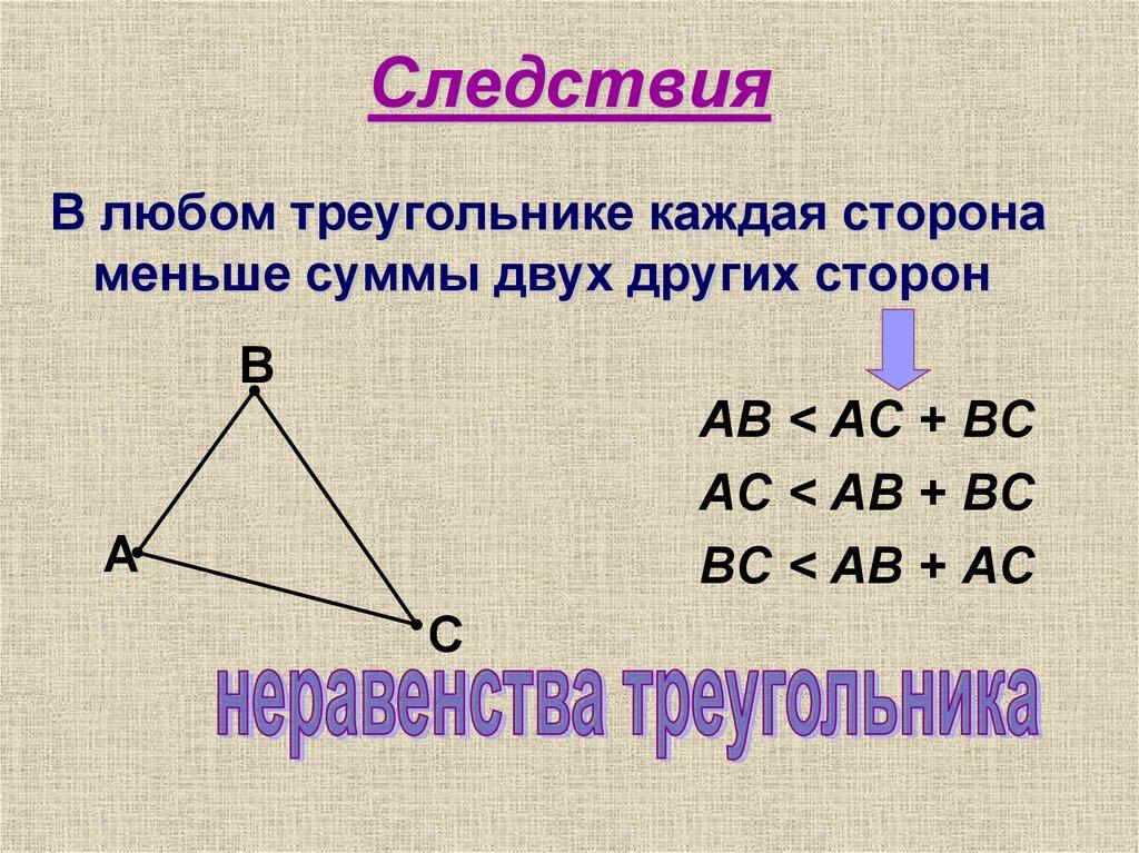 Следствия