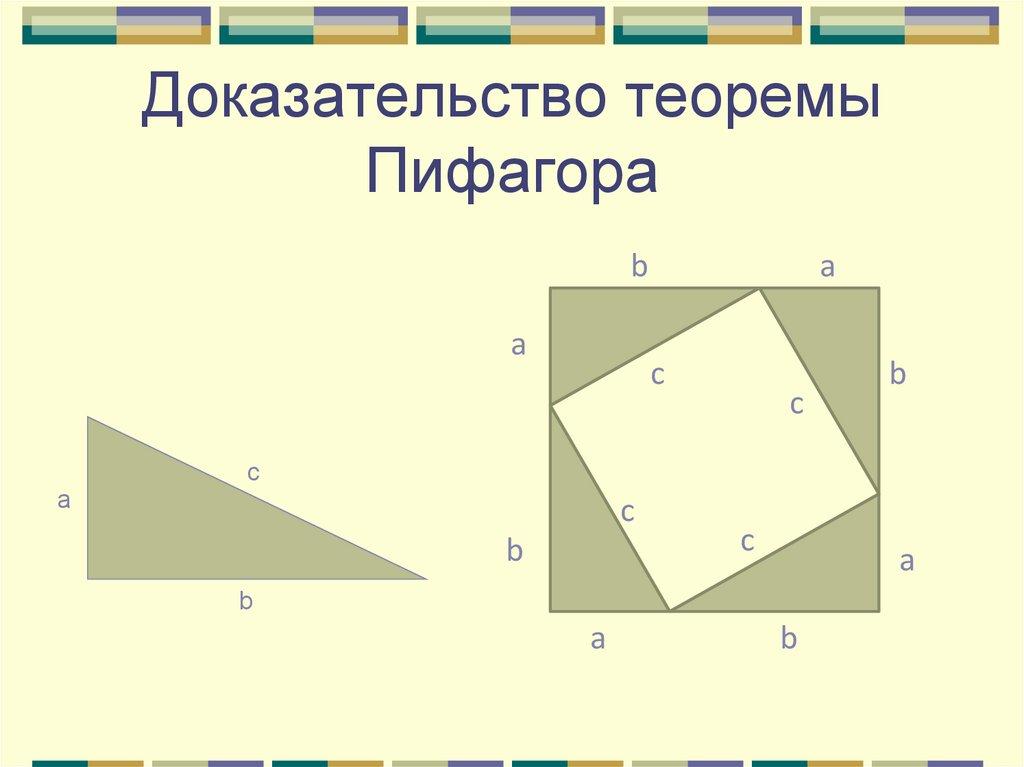 Доказательство теоремы Пифагора