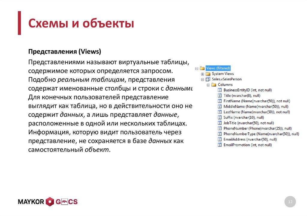 Схемы и объекты