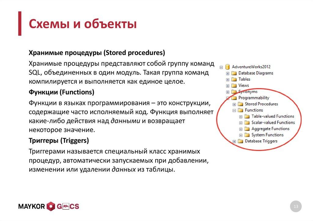 Схемы и объекты