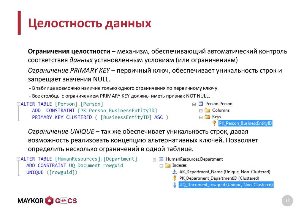 Целостность данных