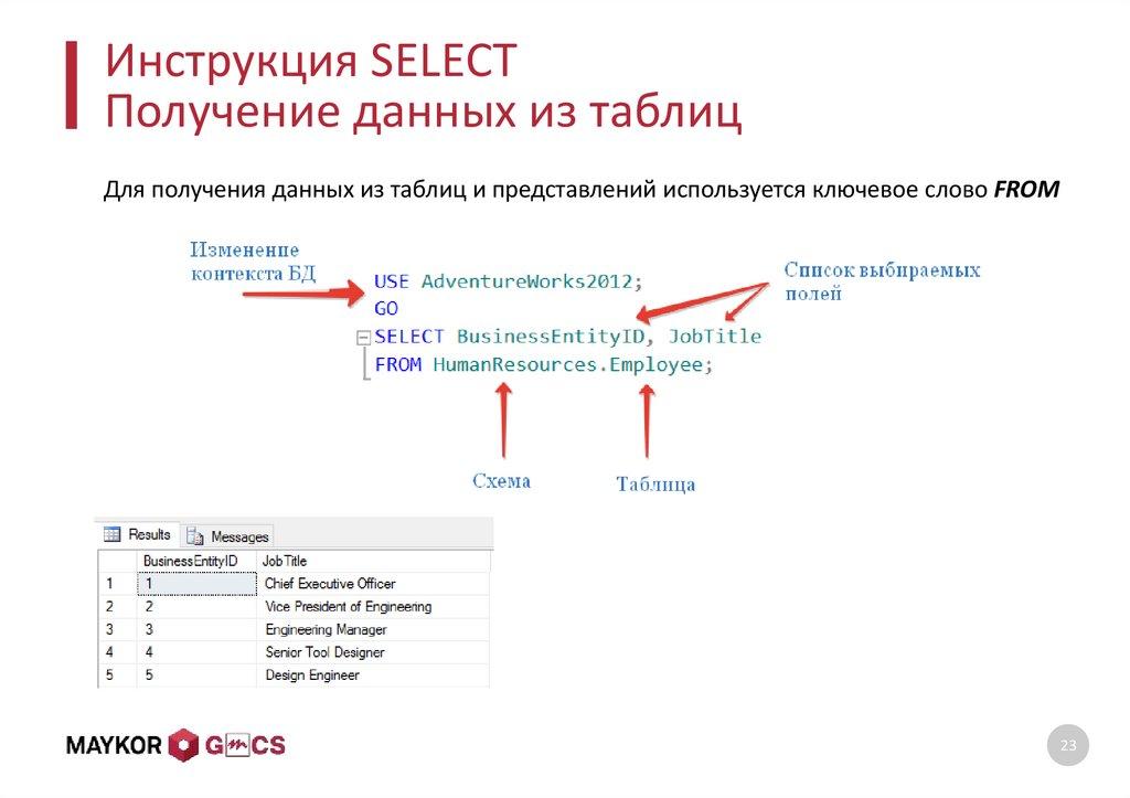 Инструкция SELECT Получение данных из таблиц