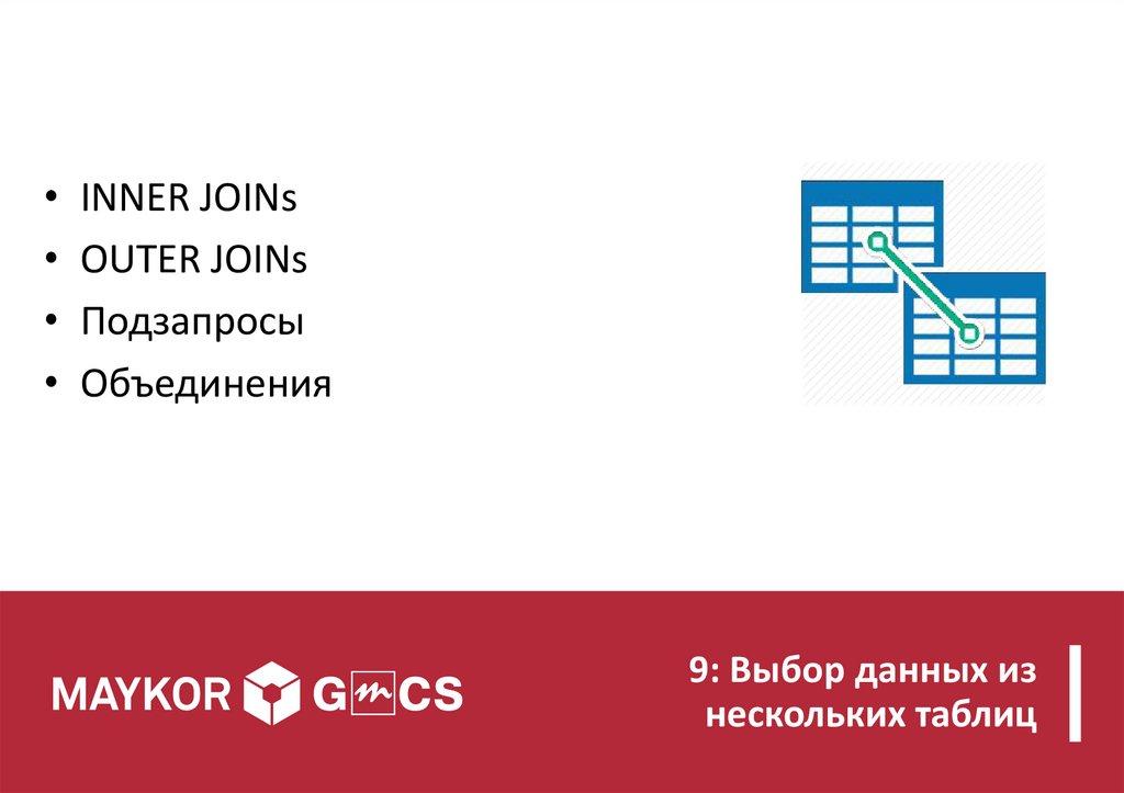 9: Выбор данных из нескольких таблиц