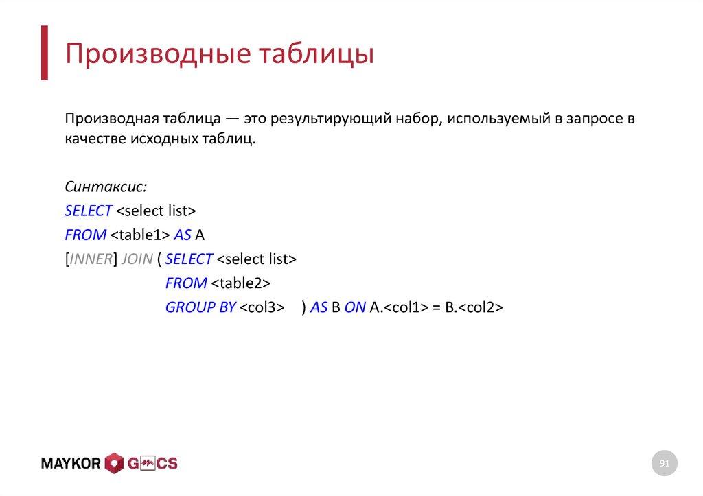 Производные таблицы