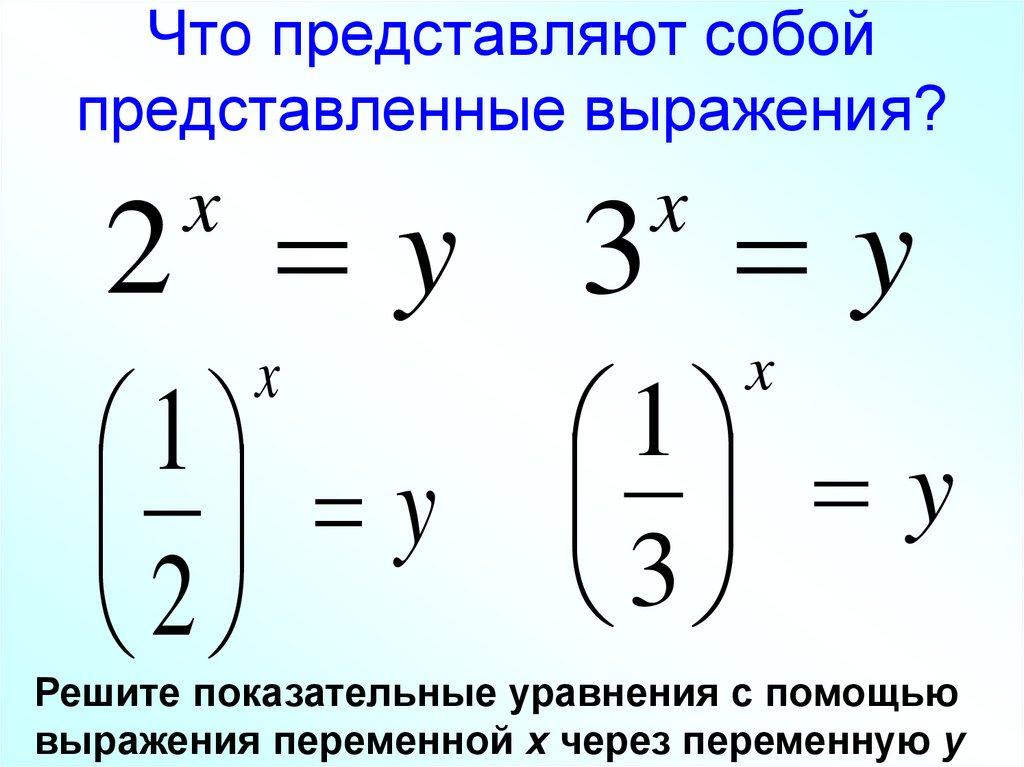 Что представляют собой представленные выражения?