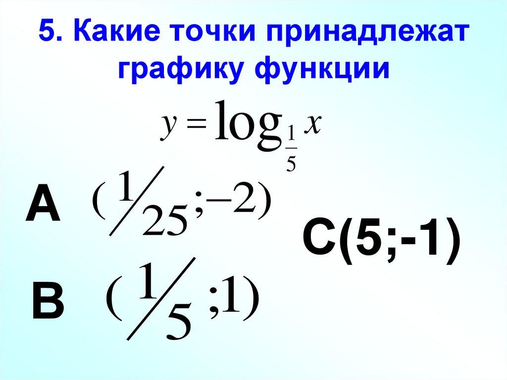 5. Какие точки принадлежат графику функции