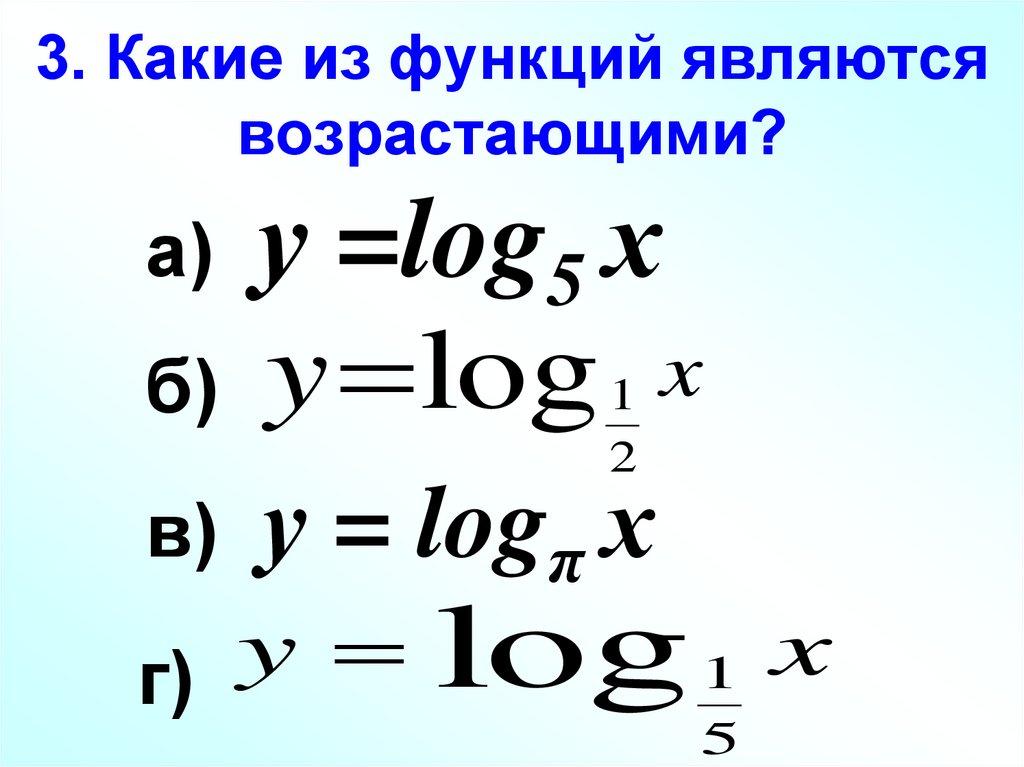 3. Какие из функций являются возрастающими?
