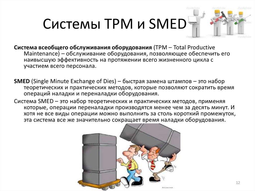 Системы ТРМ и SMED