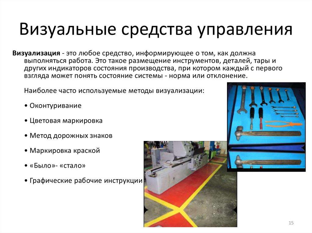 Визуальные средства управления