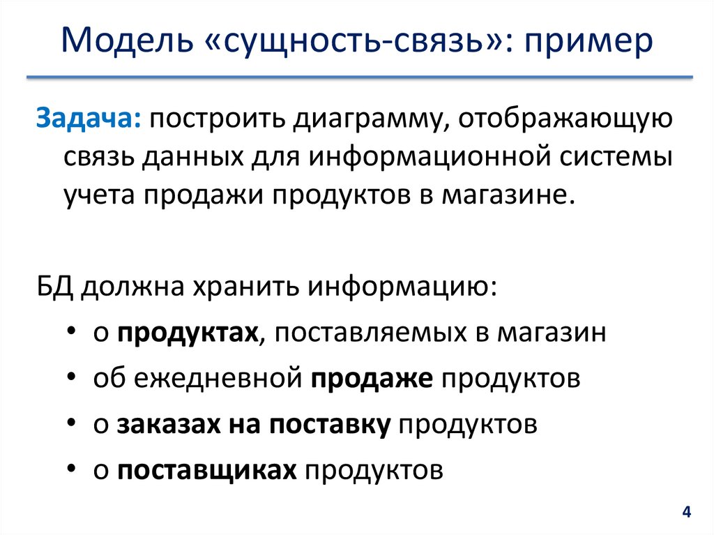 Модель «сущность-связь»: пример