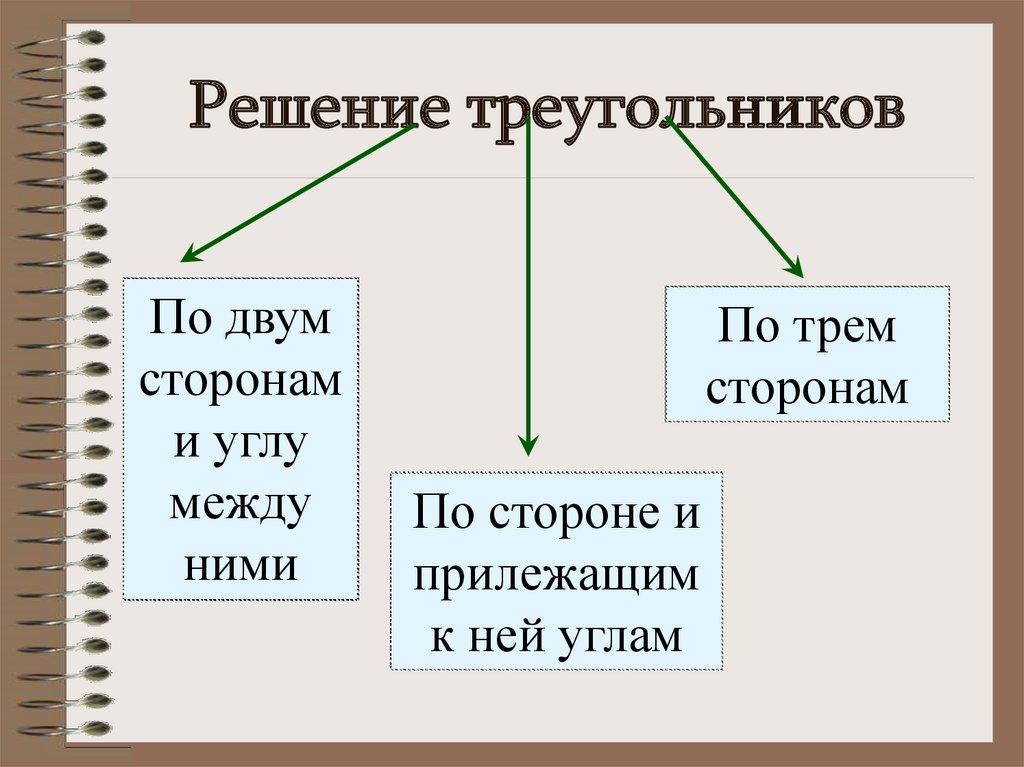 Решение треугольников