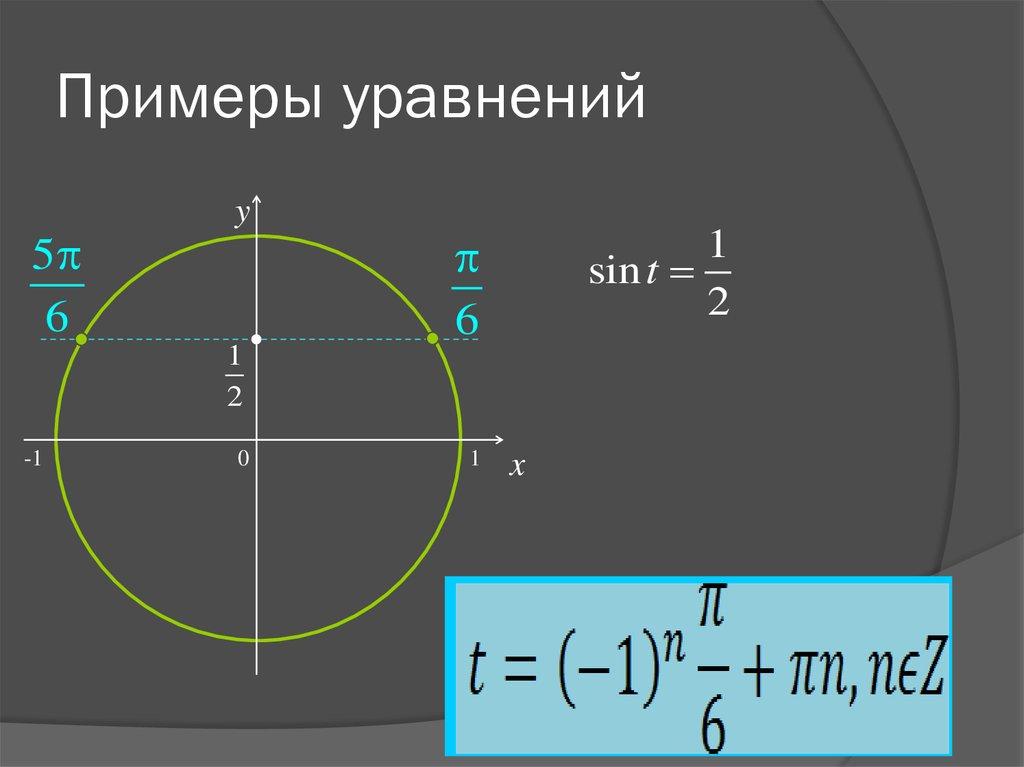 Примеры уравнений