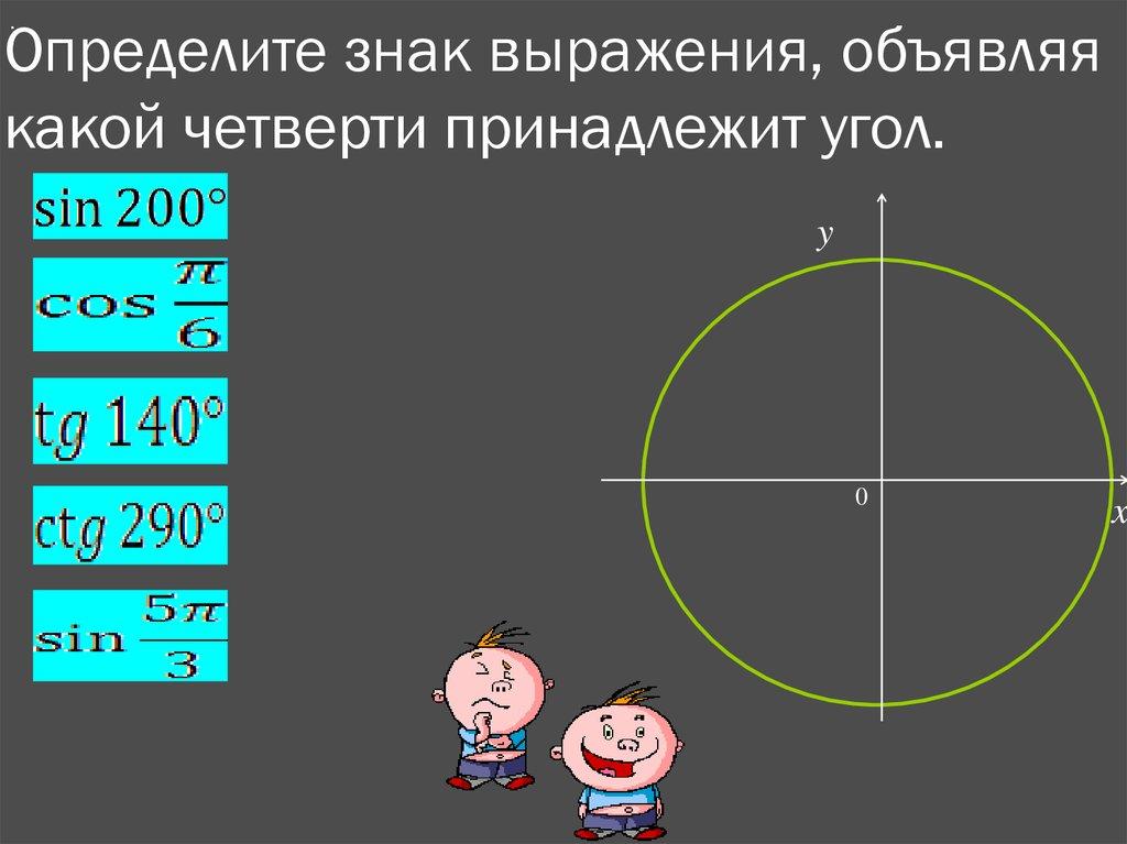 Определите знак выражения, объявляя какой четверти принадлежит угол.