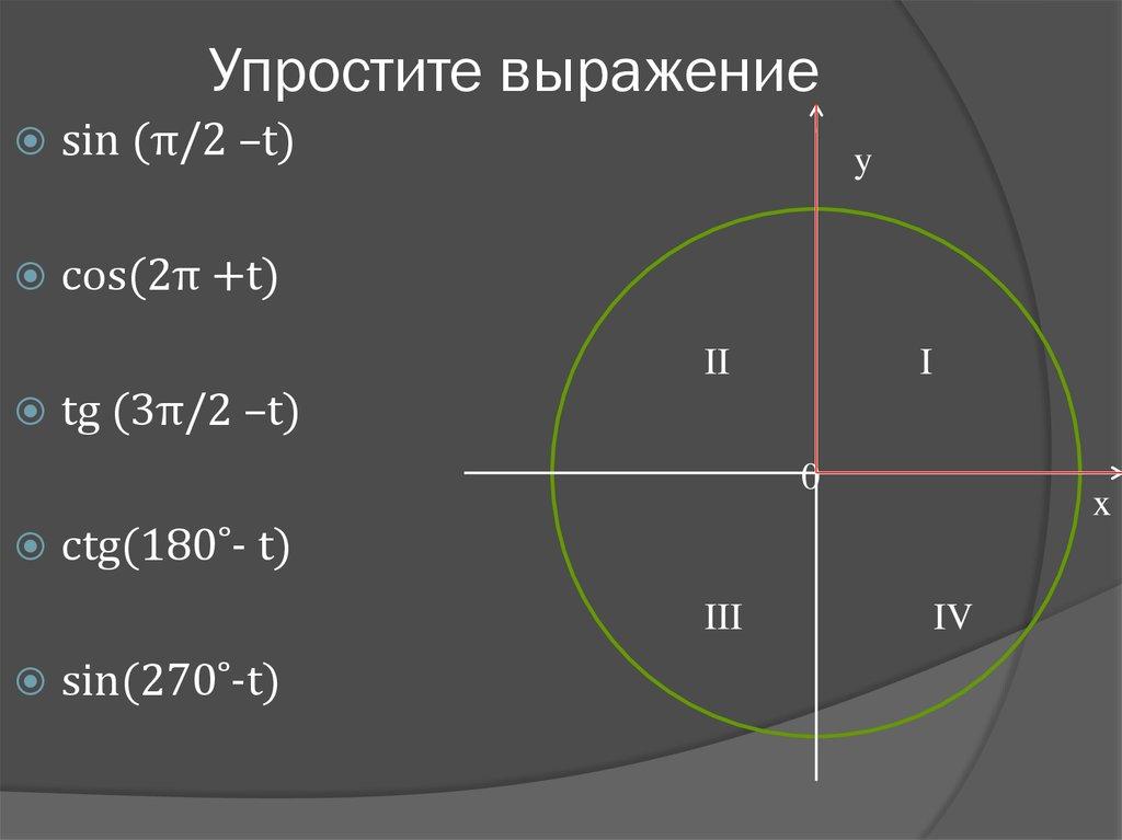 Упростите выражение