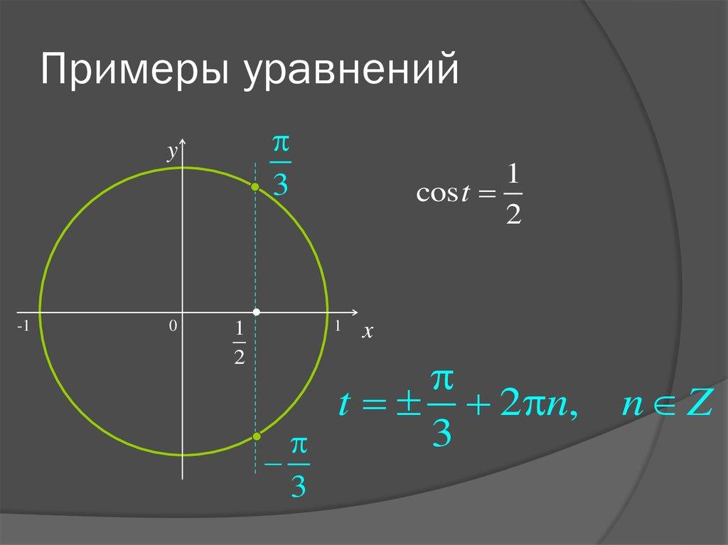 Примеры уравнений