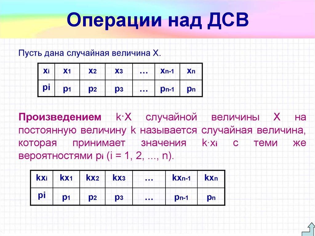 Операции над ДСВ