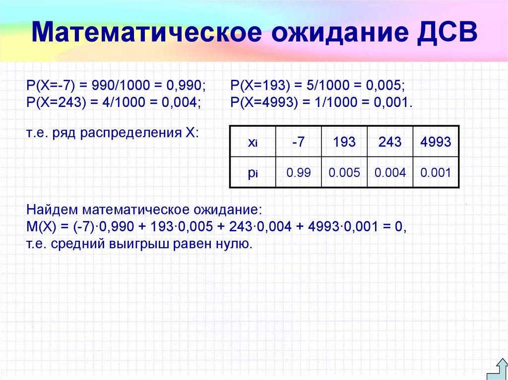 Математическое ожидание ДСВ