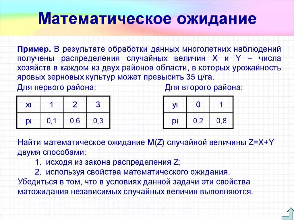 Математическое ожидание