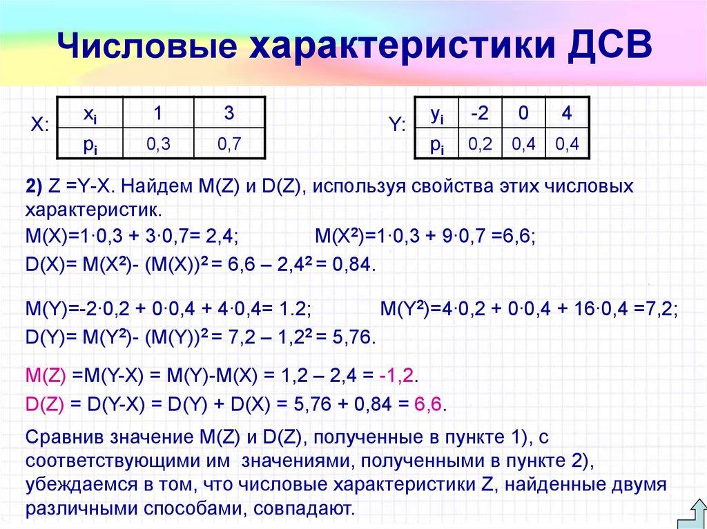 Числовые характеристики ДСВ