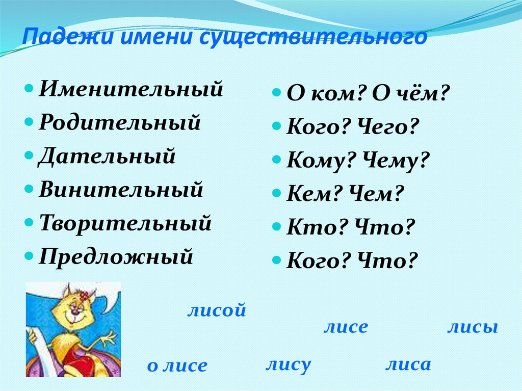 Падежи имени существительного