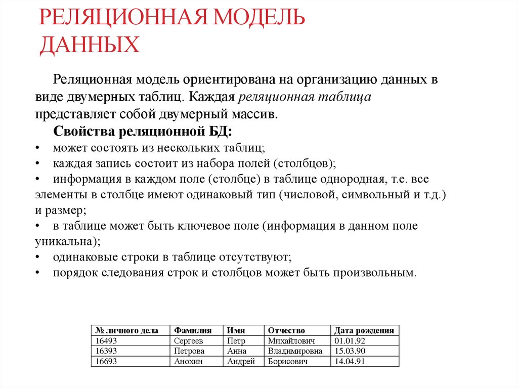 Реляционная модель данных