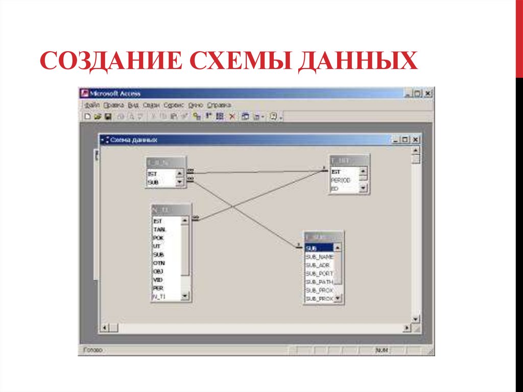 Создание схемы данных