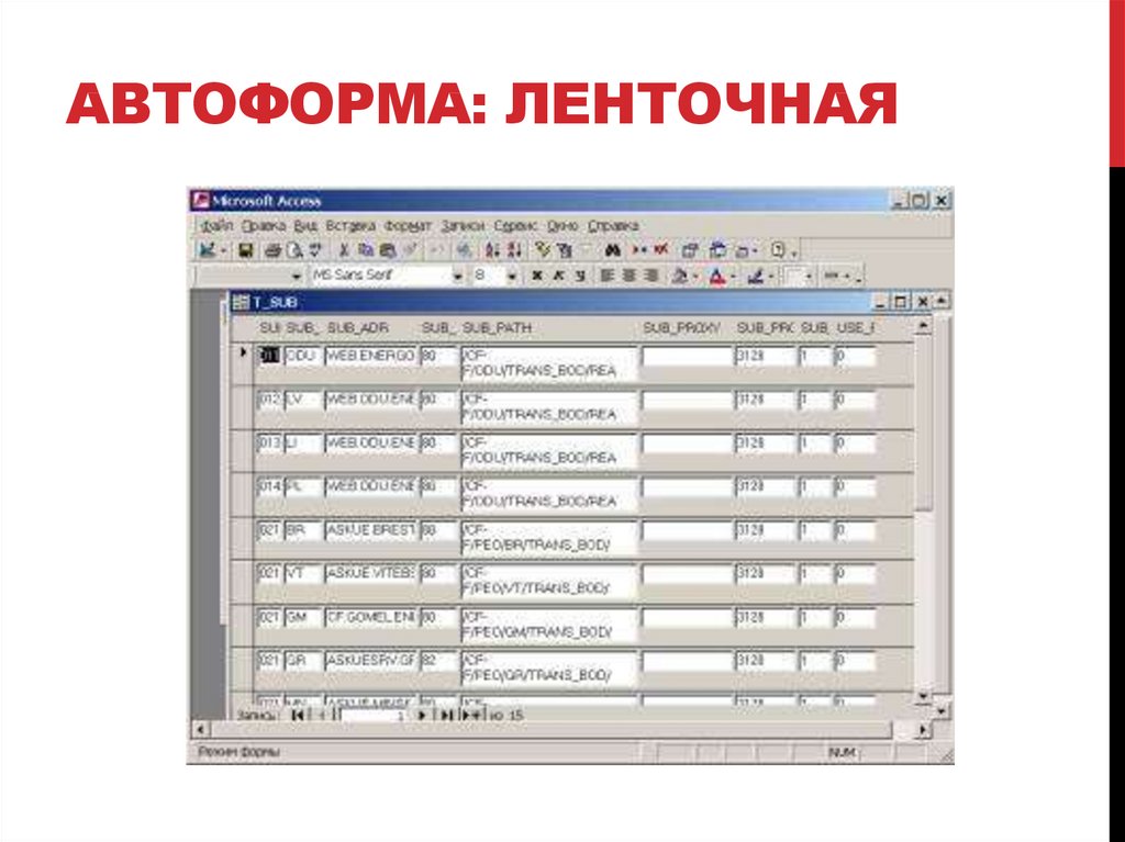 Автоформа: ленточная