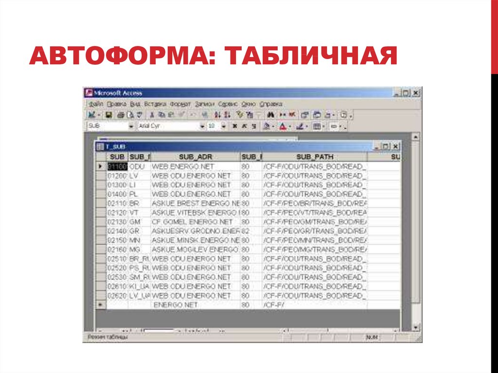 Автоформа: табличная
