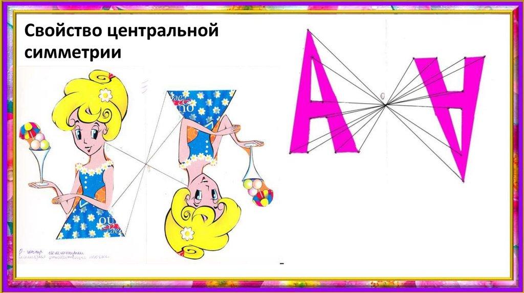 Свойство центральной симметрии