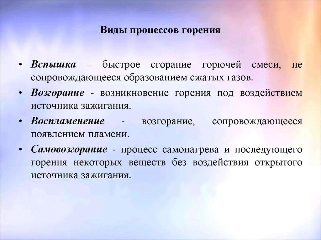 Виды процессов горения