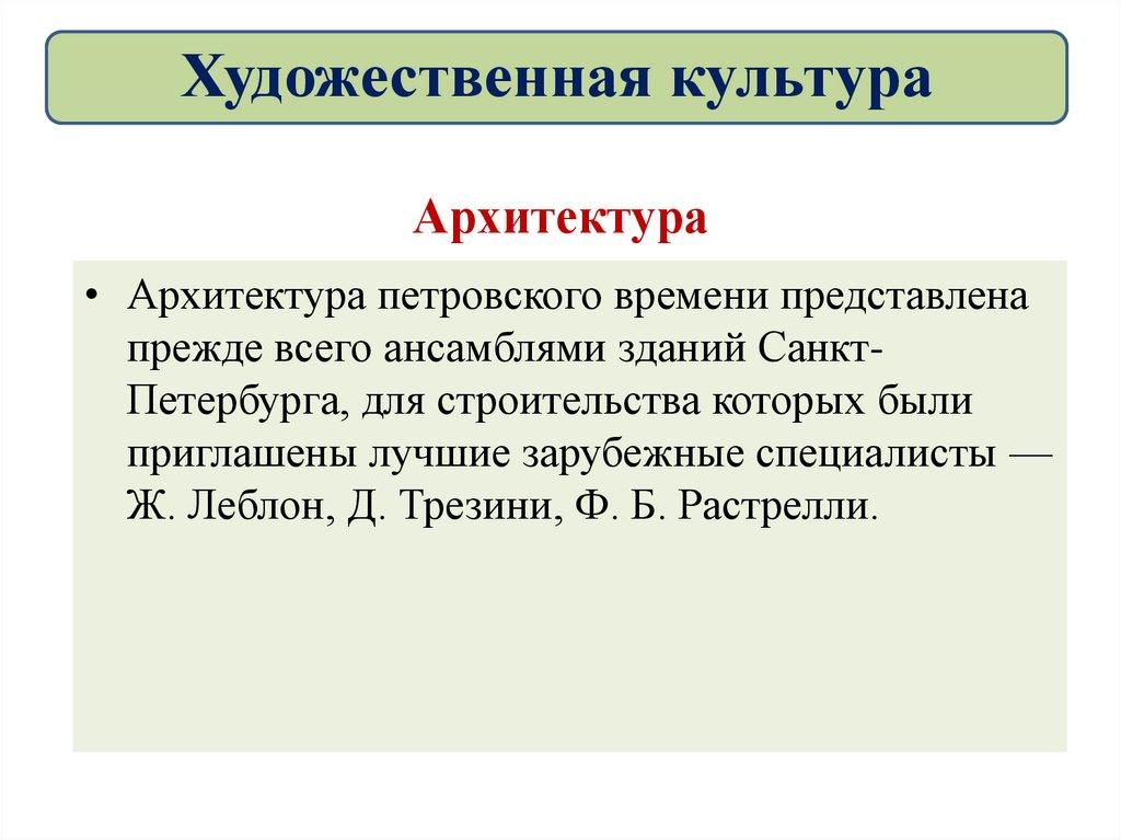 Архитектура