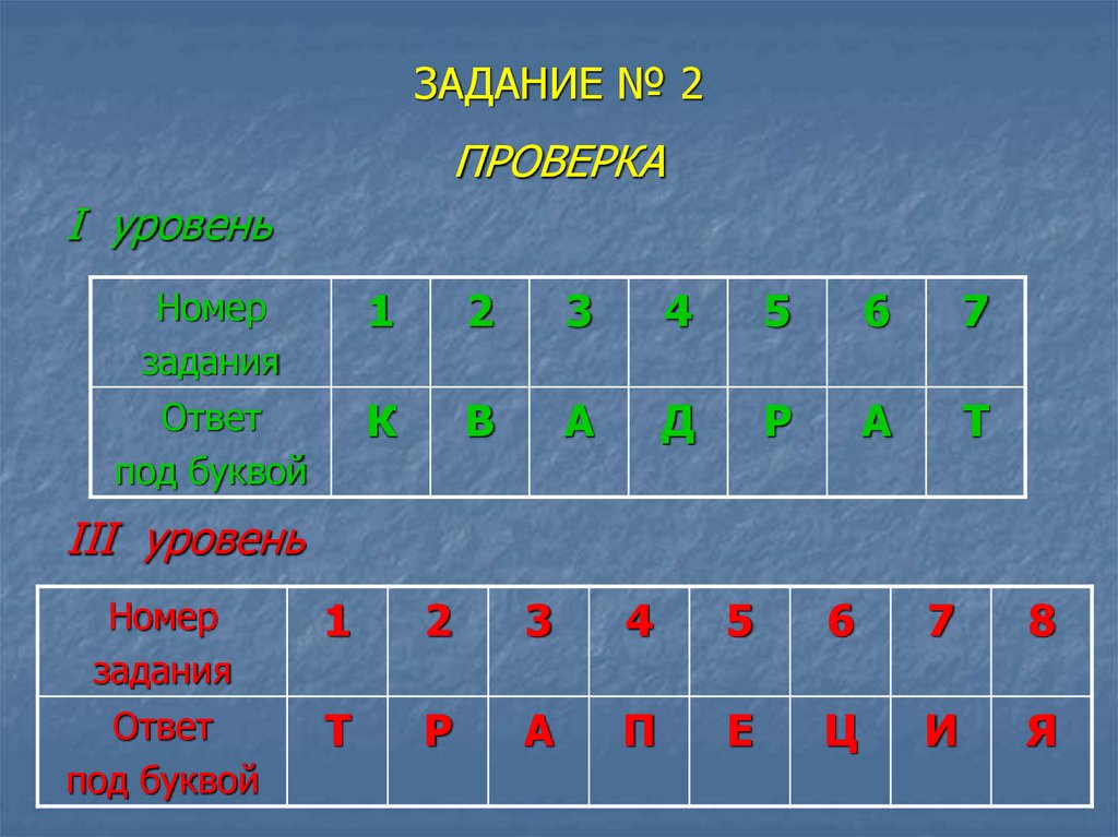 ЗАДАНИЕ № 2