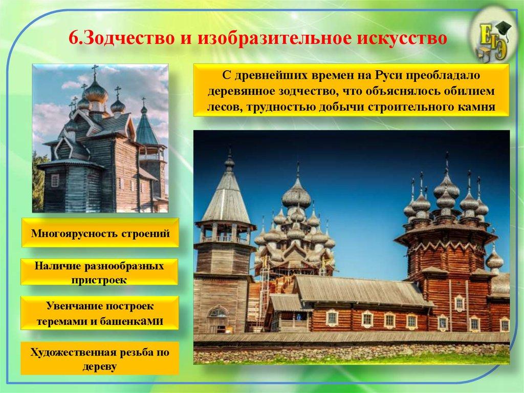 6.Зодчество и изобразительное искусство