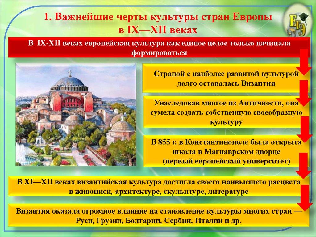 1. Важнейшие черты культуры стран Европы в IX—XII веках