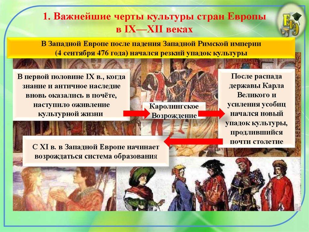 1. Важнейшие черты культуры стран Европы в IX—XII веках