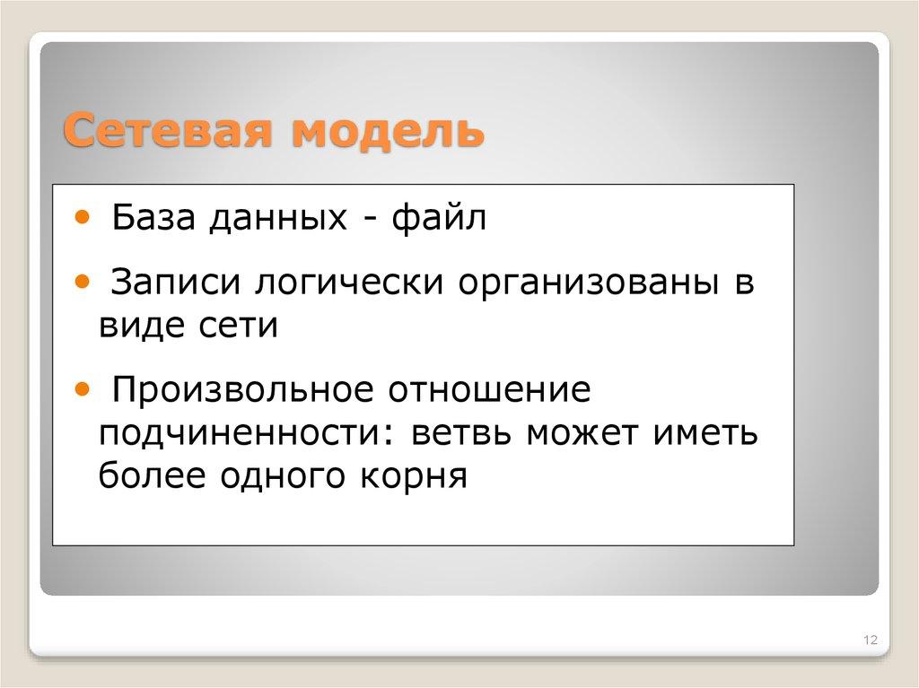 Сетевая модель