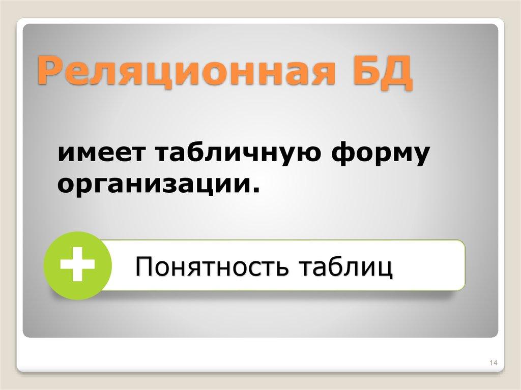 Реляционная БД