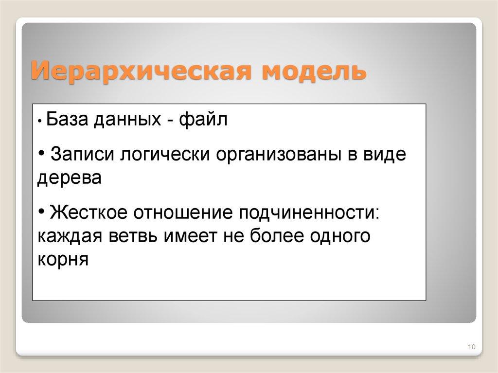 Иерархическая модель
